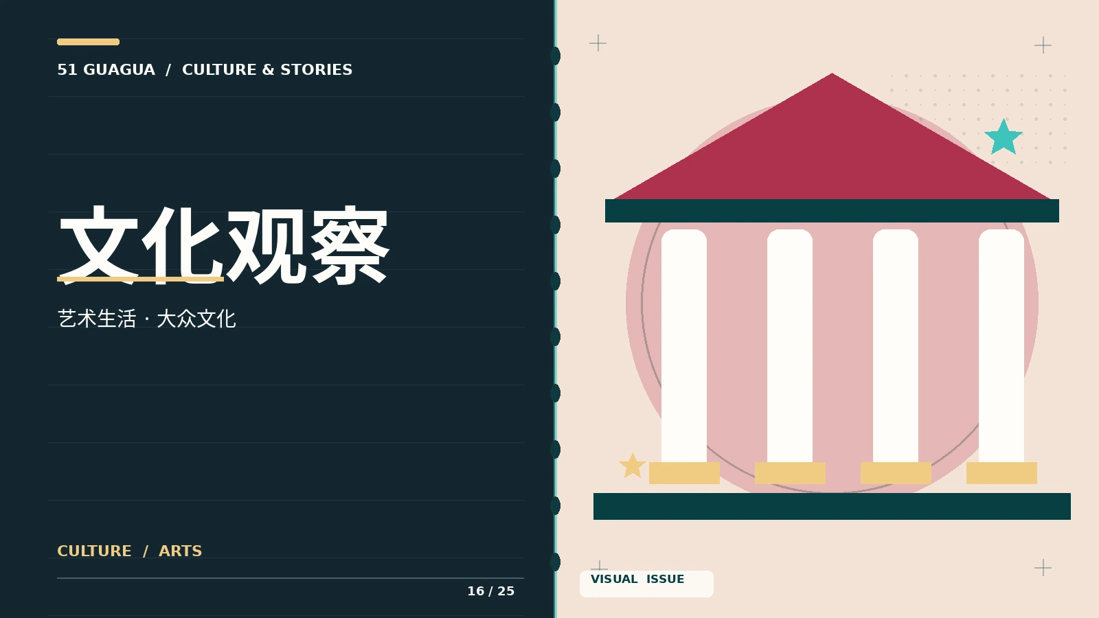 城市与文化轻话主题配图